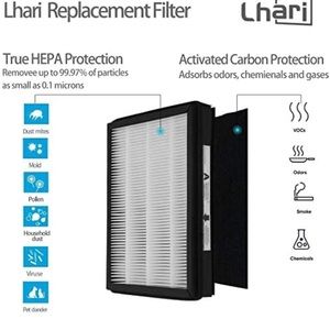 Holmes® True HEPA Console Allergen Remover Replacement Filter 1PK